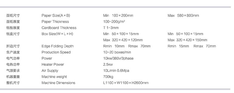 B 460纸盒成型机参数.jpg