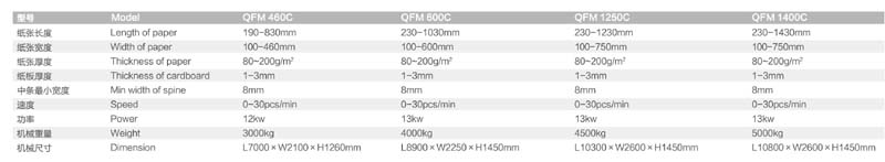 QFM 460C 600C全自动封面机(两头异型皮壳),全自动封面机,全自动皮壳机参数