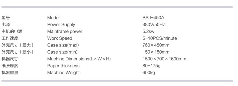 BSJ 450A半自动皮壳机参数.jpg