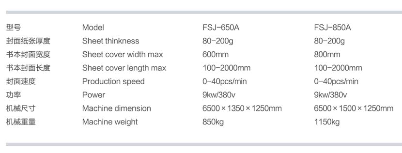 FSJ-650A-850A飞达自动上纸上参数.jpg